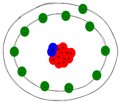 Hydroxium Atom