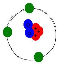 Inklion Atom