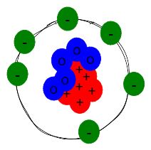 Paprium Atom