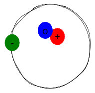 Shadium Atom