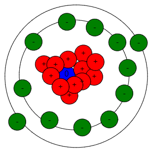 Spadium Atom