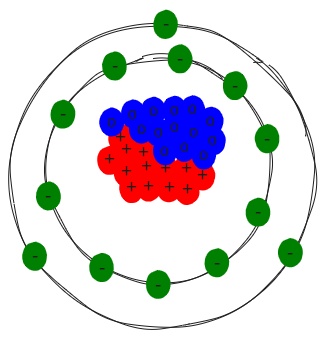Strongicide Atom