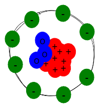 Stallium Atom